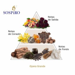 Opera stor 100 ml - Sospiro