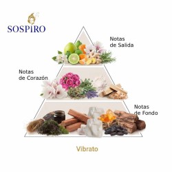 Vibrato 100 ml - Sospiro ¡Asesoría y Envíos Gratis!