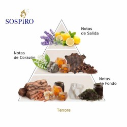 Tentore 100 ml - Sospiro