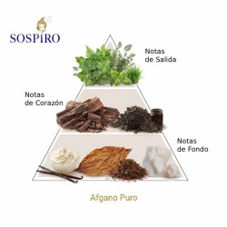 Afghaner reine 100 ml - Sospiro