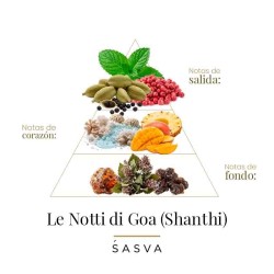 Le Noti Di Goa - Shanthi - Sasva Бесплатная доставка!