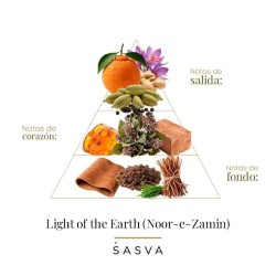 Luce della Terra 100 ml - Sasva Consigli e spedizioni gratuiti!