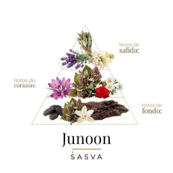 Junoon 100 ml - Sasva Gratis råd og forsendelser!