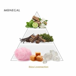 Réaction d'amour 100 ml - Ramon Monegal Livraison gratuite!