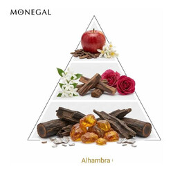 Alhambra Oud Etstraita de Parfum - Ramon Monegal