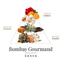Forbidden Words - Bombay Gourmand 100 ml - Sasva