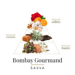 禁止的话 - 孟买酒壶100毫升 -  Sasva 免费咨询和出货量！