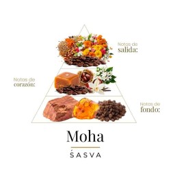 Moha 100 ml - Sasva Darmowa porada i przesyłki!