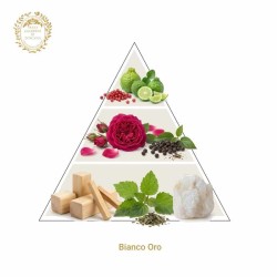 Bianco gull - Giardini di Toscana Gratis frakt!
