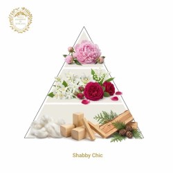 Shabby Chic - Giardini di Toscana Kostenloser Versand!