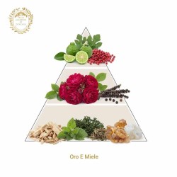 金e miele  -  Giardini di Toscana