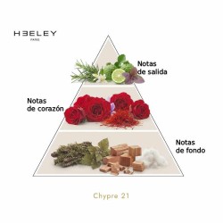 Chypre 21 - Джеймс каблуй, консультативная и бесплатная доставка!