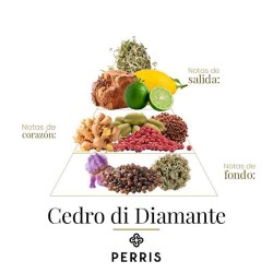 Cedar di Diamante - Perris Monte Carlo Gratis rådgivning och leveranser!