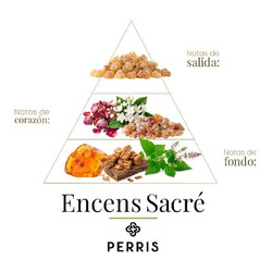 Zakazuje sacré - Perris Monte Carlo