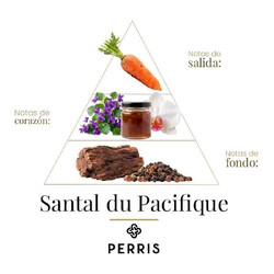 Santal du Pacifique - Perris Monte Carlo