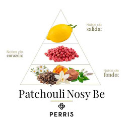 Perris Monte Carlo - Patchouli nosy være