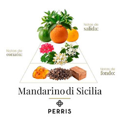 Perris Monte Carlo - Mandarino di Sicilien