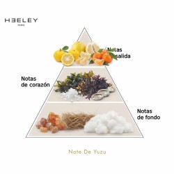 Bemærk fra Yuzu - James Heeley Advisory og GRATIS fragt!