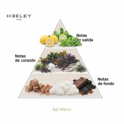 SEL Marin - James Heeley Advisory og GRATIS fragt!