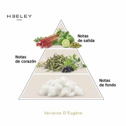 Verveine D'Eugène - James Heeley ¡Asesoría y Envíos Gratis!