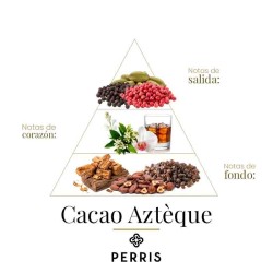 Découverte Set Black Collection 10 x 2 ml - Perris Monte Carlo