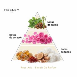 玫瑰咏叹调 -  Parfum extrait de Parfum  -  James Heeley咨询和免费送货！!