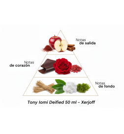 Tony Iommi Deified - Xerjoff ¡Asesoría y Envíos Gratis!
