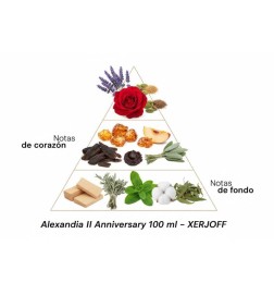 亚历山大二周年 -  Xerjoff 免费咨询和出货量！