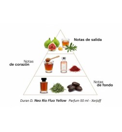 Duran D. Neo Rio Fluo Yellow Parfum - Xerjoff | Perfumería Laura - Envio Gratis