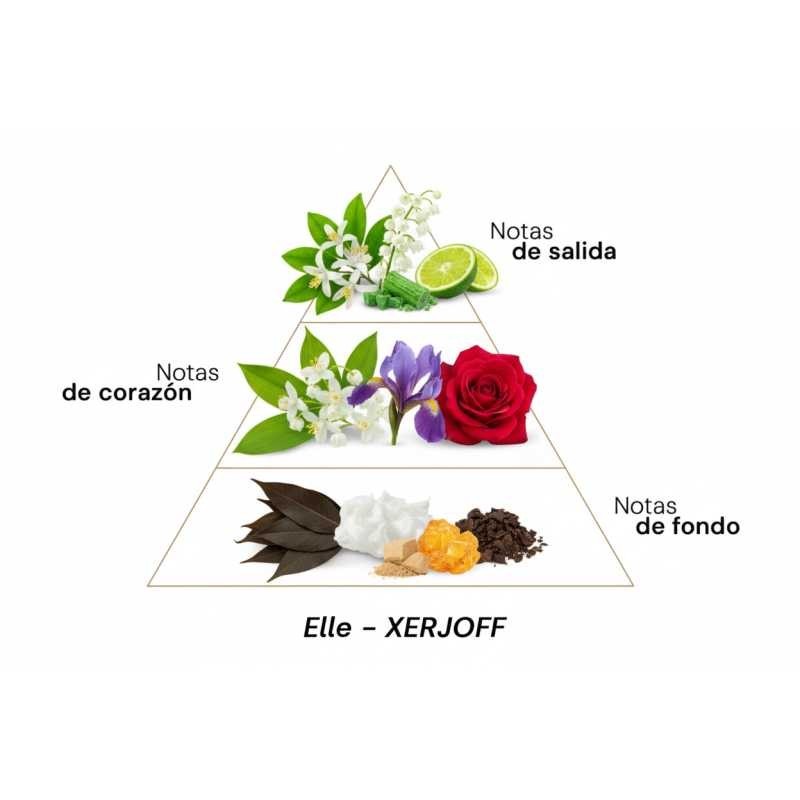 Elle - Xerjoff ¡Asesoría y Envíos Gratis!