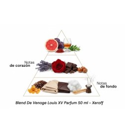 Blend de venogo louis xv parfum - Xerjoff | Парфюмерия Лаура - Бесплатная доставка