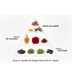 Duran D. NeoRio Fluo Orange Parfum - Xerjoff | Perfumería Laura - Envio Gratis