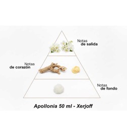 Apollonia - Xerjoff Gratis råd og forsendelser!