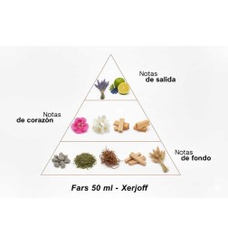 Fars - Xerjoff ¡Asesoría y Envíos Gratis!