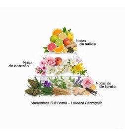 Speachless Full Bottle - Lorenzo Pazzaglia ¡Asesoría y Envíos Gratis!