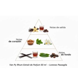 VAN PY RHUM ENTRAIT DE PARFUM - Lorenzo Pazzaglia Frete grátis!