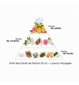 Artik mer extrait de parfum 50 ml - Lorenzo Pazzaglia Conseils gratuits et envois!