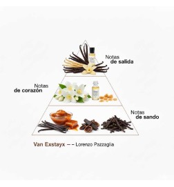 VAN EXSTYX Etstraita de Parfum - Lorenzo Pazzaglia