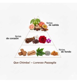 Que Chimba! 50 ml - Lorenzo Pazzaglia