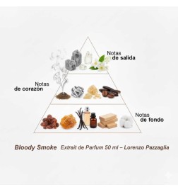 Blutige Raucherhebung von Parfum 50 ml - Lorenzo Pazzaglia