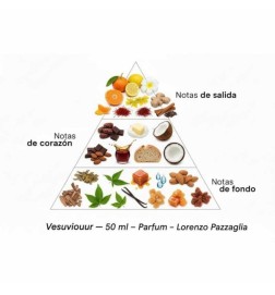 Vesuviuur - Lorenzo Pazzaglia ¡Asesoría y Envíos Gratis!