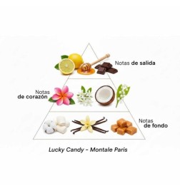 Lucky Candy 100 ml - Montale Paris ¡Asesoría y Envíos Gratis!