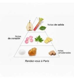 Rendez-vous en paris 100 ml - Montale Paris Gratis råd og forsendelser!